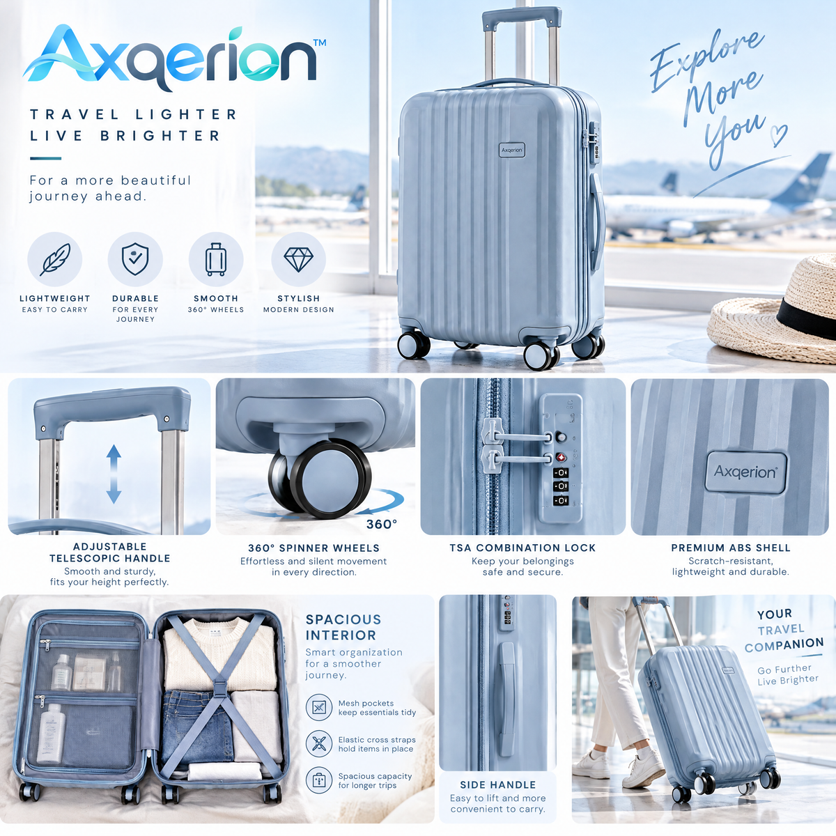 Axqerion™ Mist Blue Ribbed Hardside Carry-On Suitcase — details