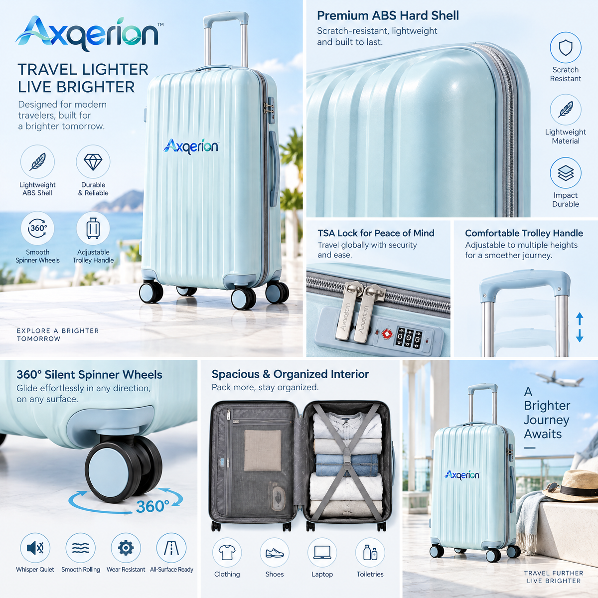 Axqerion™ Ice Blue Ribbed Hardside Spinner Suitcase — details
